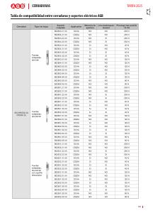 03_CILINDROS_Y_SISTEMAS