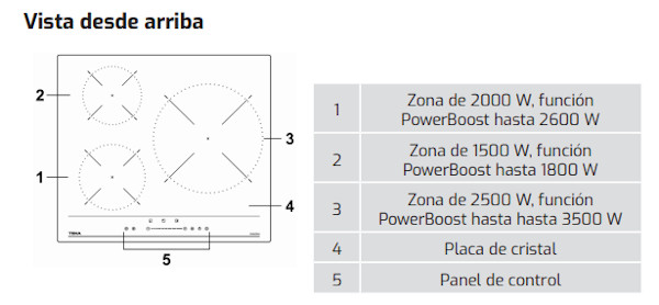 Placa Inducción 59cm TEKA 112520031 IBC 63 BF100 c 4