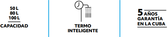 TERMO ELÉCTRICO EDESA DIGITAL 100L 5