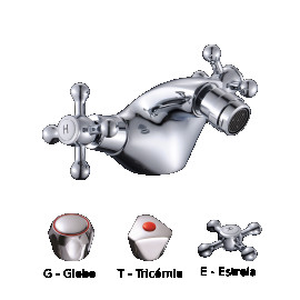 BIMANDO DE BIDÉ (E-ESTRELLA, T-TRICORNIO, G-GLOBO)