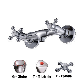 BIMANDO DE DUCHA  (E-ESTRELLA, T-TRICORNIO, G-GLOB
