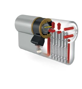 BOMBILLO ISEO R9 PLUS 30X60 NIQUEL DOBLE EMBRAGUE