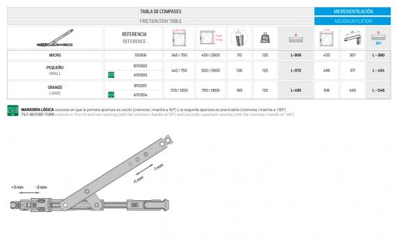 OB STAC COMPAS MICRO 345-700