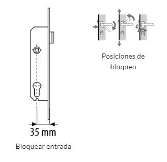 CERRADURA FAPIM EGO MULTIPUNTO E.35 ACC. MANILLA