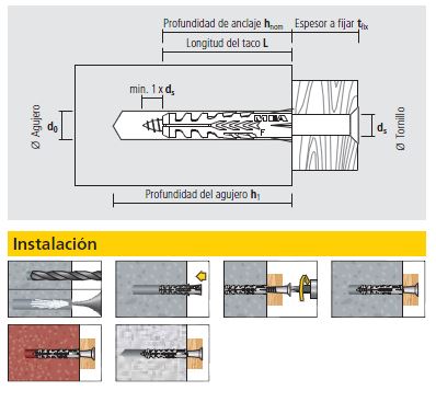 TACO NYLON DOBLE ANTIGIRO CELO DIN/REF NF 6