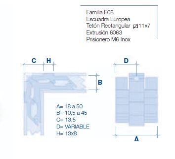 ESC.ANUD.EUR.8-3014-C