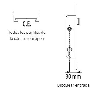 CERRADURA EGO FAPIM 1P  D CIERRE CON PICAPT 30
