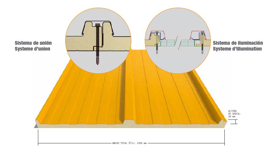 METRO PANEL CUBIERTA DE 50MM VERDE/BLANCO