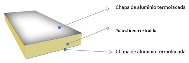 PANEL 3 X 1.25 X 0.8/10 RAL 7016