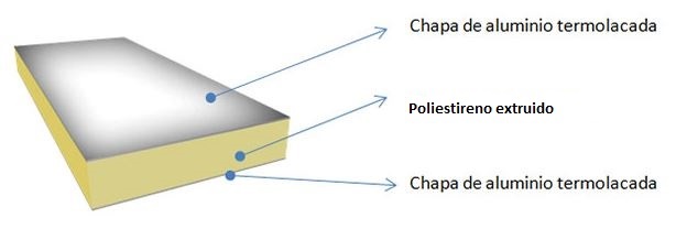 PANEL 3 X 1.25 X 0.8/16 RAL 8017