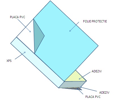 PANEL PVC 3050 X 1300 X 24-1.5 NOGAL NUEZ 8011