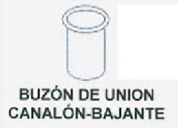 BUZON/BOQUILLA PARA BAJANTE DE 80