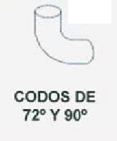 CODO-80 (72º) BLANCO,ROJO,NEGRO Y TABACO