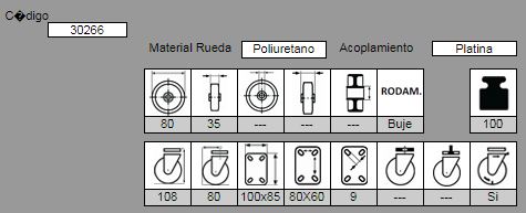 RUEDA CON FRENO MUSIC201/80 FDA POL R 30266