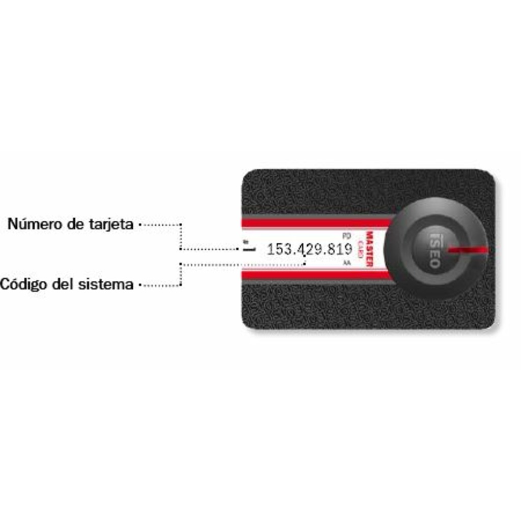 KIT MASTER CARD PARA ARGO 3 UD ISEO SMART  KIT MASTER CARD PARA ARGO 3 UD ISEO SMART