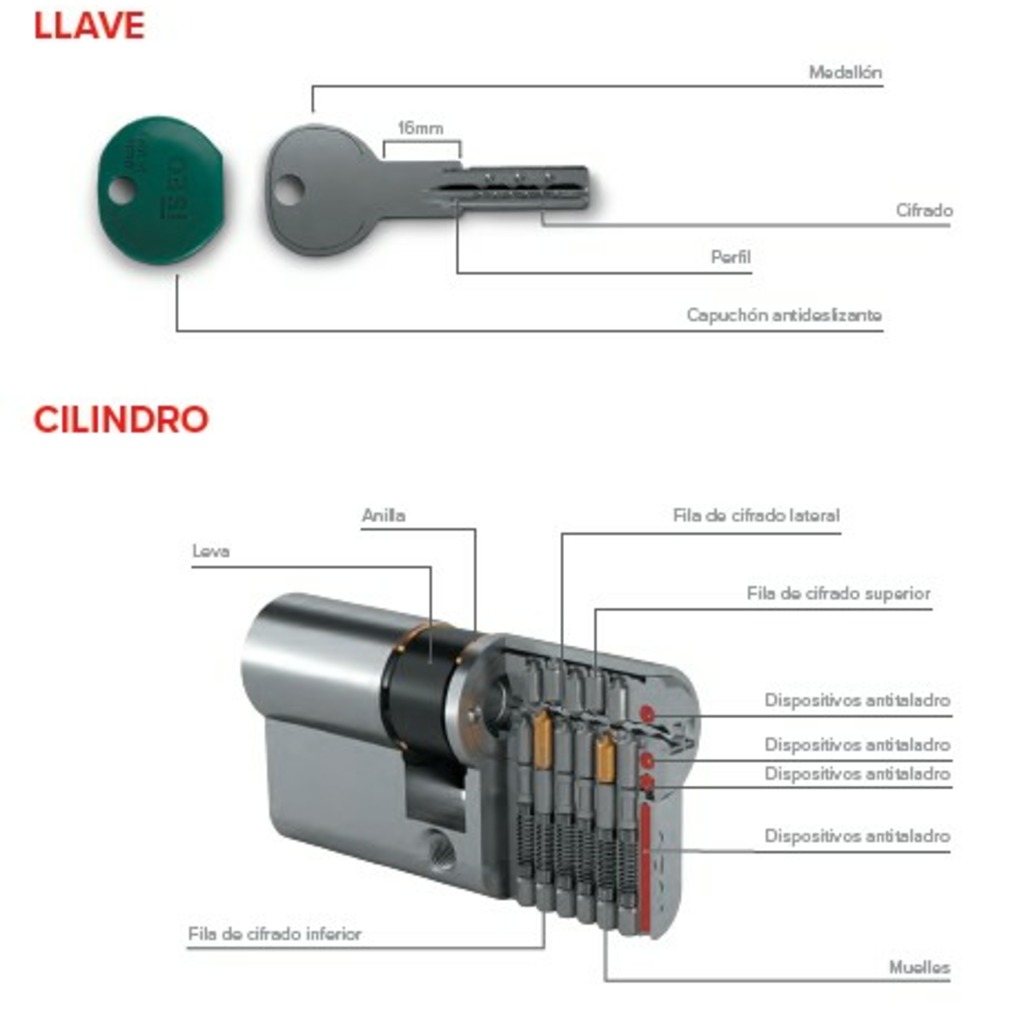BOMBILLO ISEO R700 BUMPIN 45X60 NIQUEL LEVA 30º BOMBILLO ISEO R700 BUMPIN 45X60 NIQUEL LEVA 30º