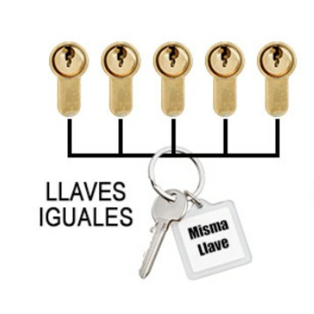 IGUALAMIENTO CODIGOS DETERMINADOS R-700