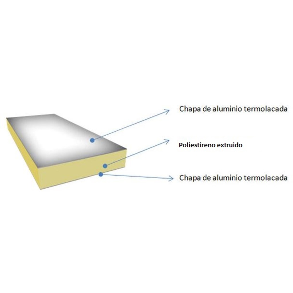 PANEL 2 X 1 X 0.5/40 BLANCO 2C  PANEL 2 X 1 X 0.5/40 BLANCO 2C