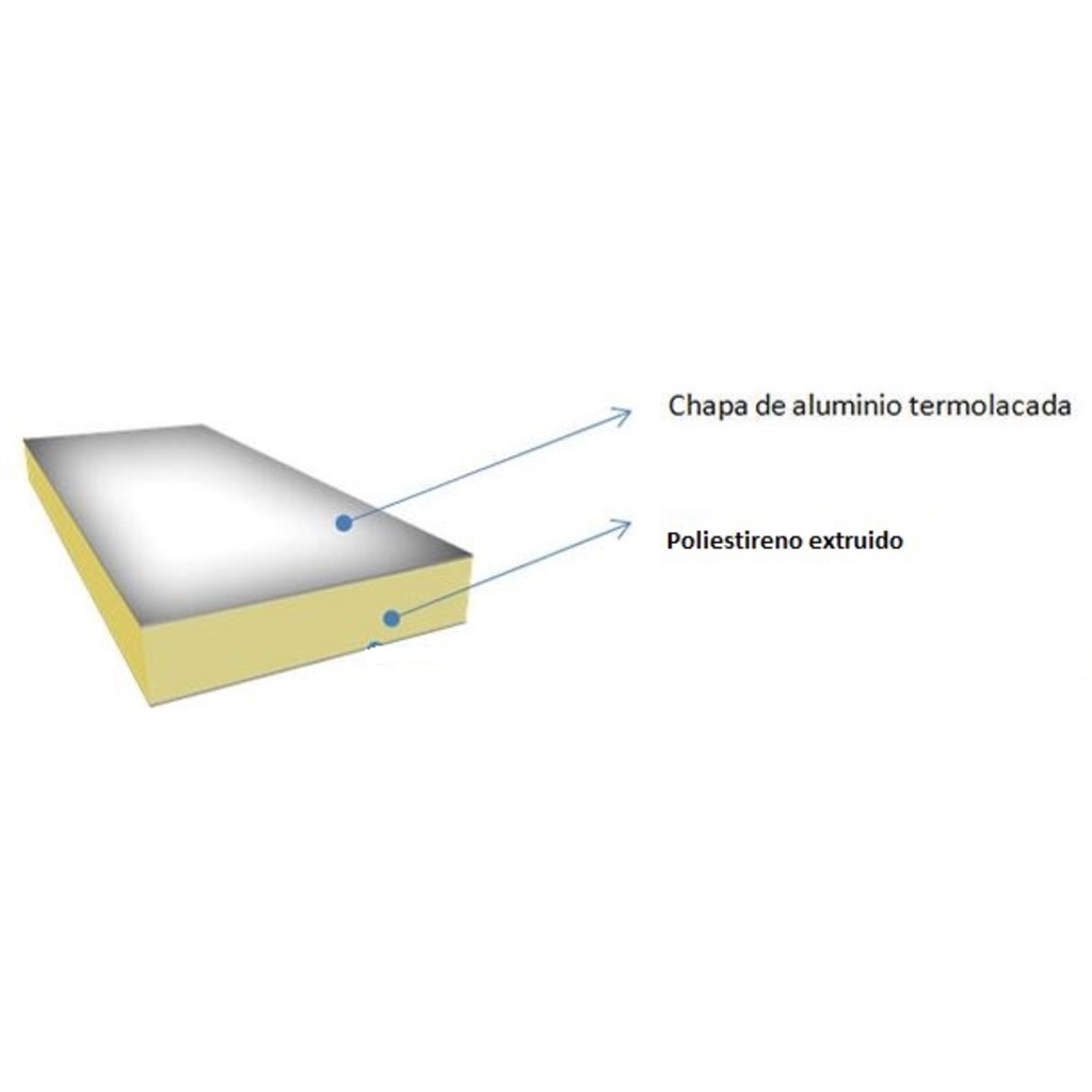 PANEL 2 X 1 X 0.8/16 BLANCO 1C SEMIPANEL