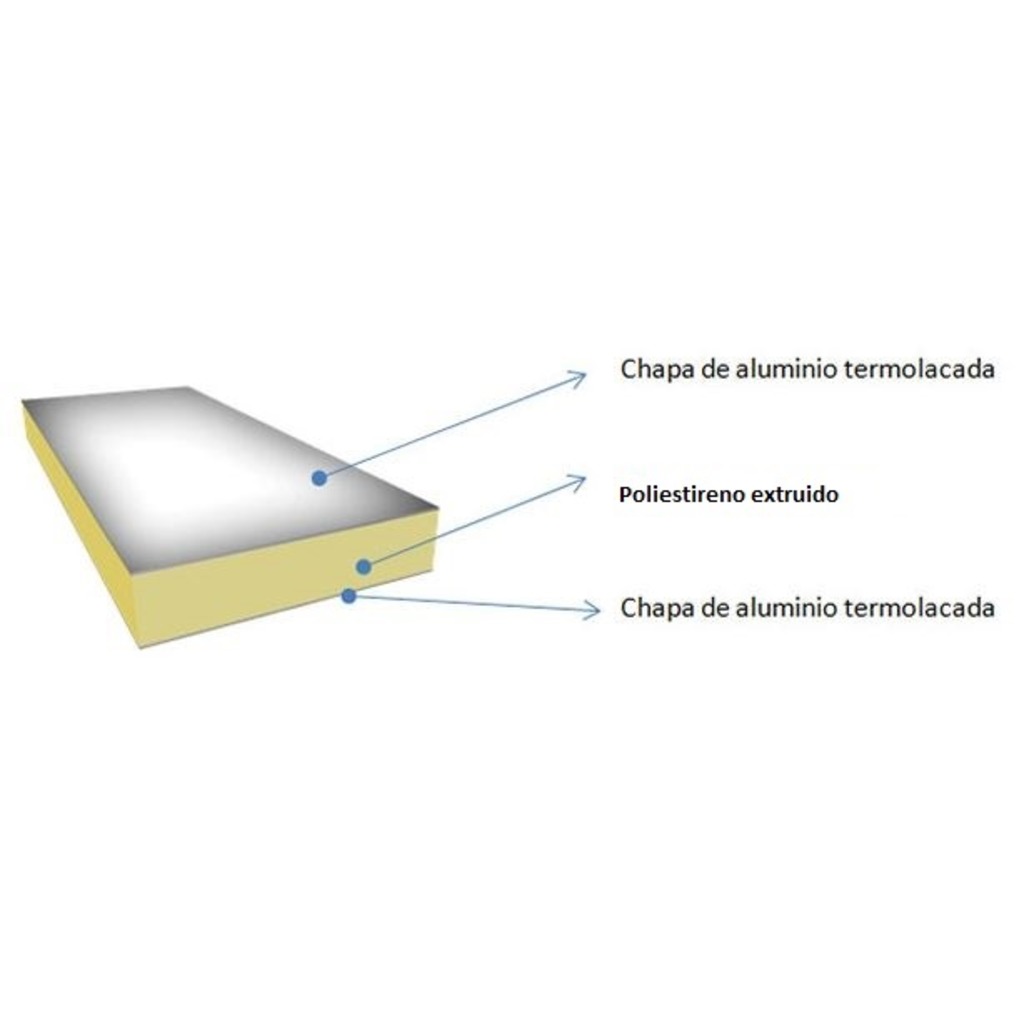 PANEL 3 X 1.25 X 0.8/16 RAL 8017