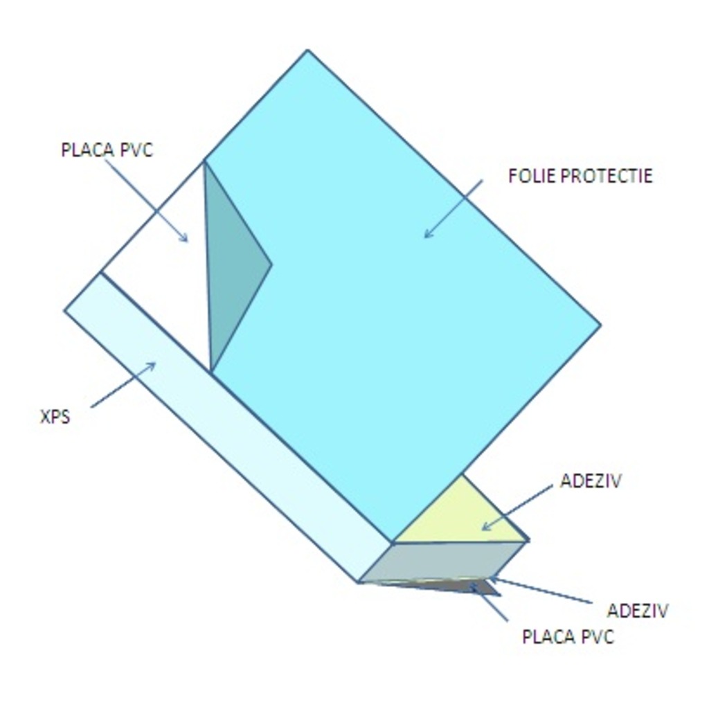 PANEL PVC 3 X 2 X 24-1.3 BLANCO 2C  PANEL PVC 3 X 2 X 24-1.3 BLANCO 2C