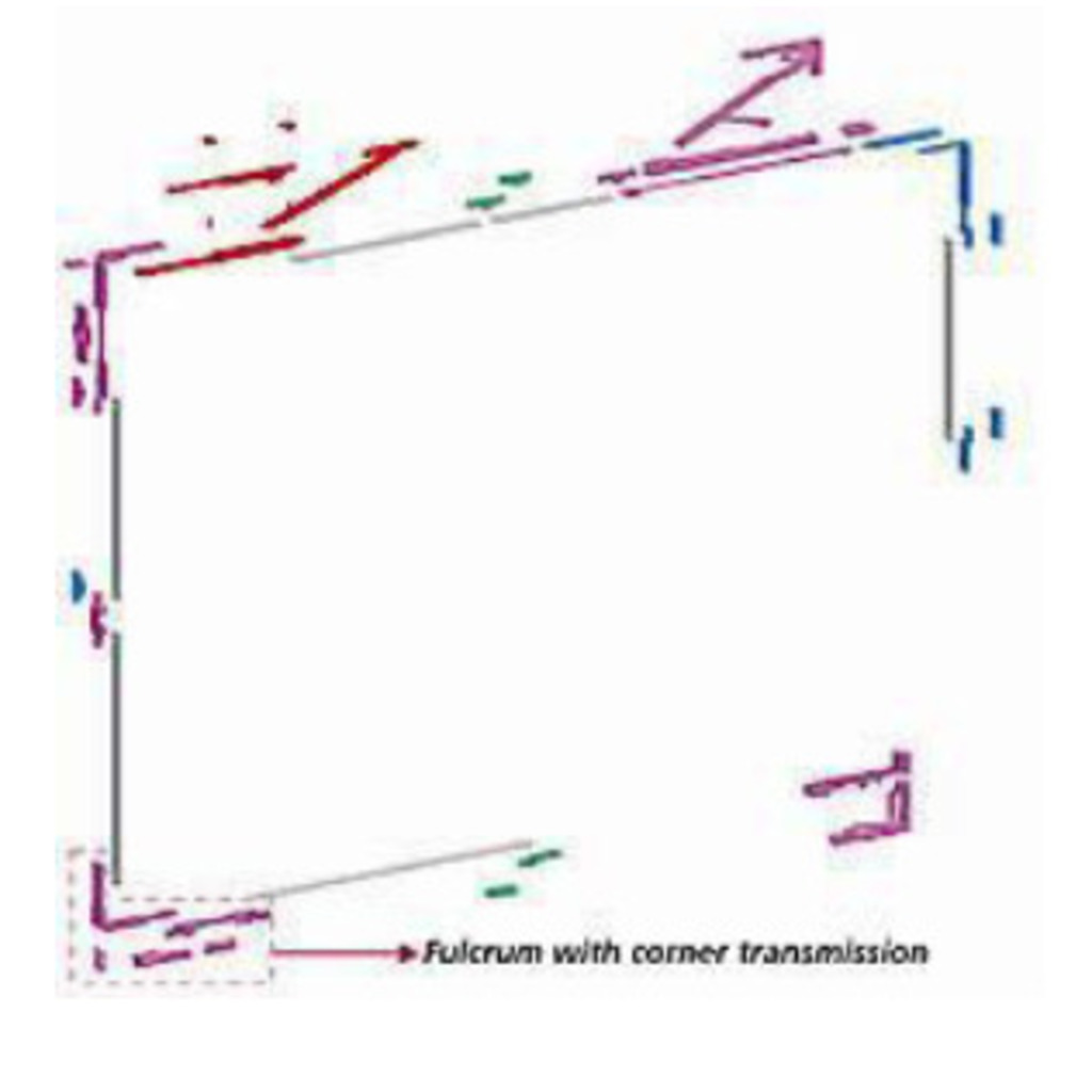 KIT BASE RIBANTA INCANTO ESTANDAR M/T IZQUIERDO