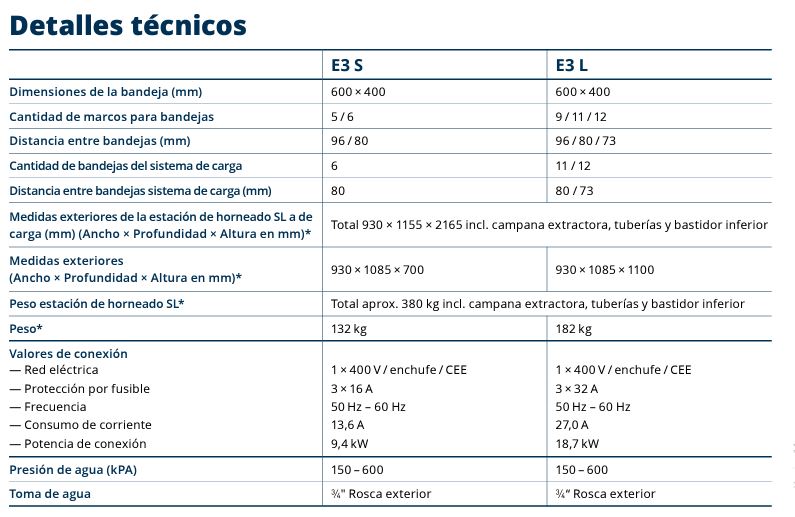 DETALLS TECNICS 3.JPG