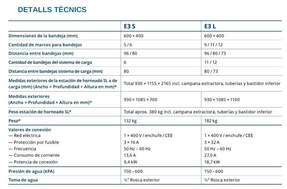 DETALLS TECNICS E3 .JPG