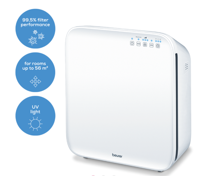 PURIFICADOR AIRE BEURER LR310 55W BLANCO