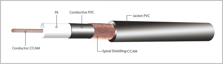 CABLE MICRO - KIRLIN MPC-443 PR-6M JACK XLR M24AWG