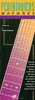STIX - GUIA ESCALAS MAYORES PENTATONICAS -