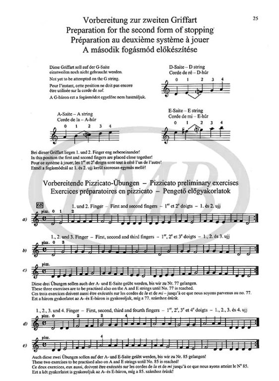 SANDOR - METODO V.1 -