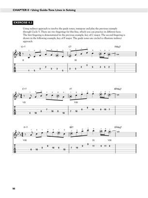 FEWEL G.-JAZZ IMPROVISATION GUITAR (TABLATURA)(CD) -MELODIC APPROACH BERKLEE PRESS