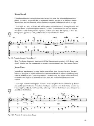 FEWEL G.-JAZZ IMPROVISATION GUITAR (TABLATURA)(CD) -MELODIC APPROACH BERKLEE PRESS