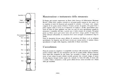 MONKEMEYER H. - METODO DE FLAUTA DULCE O SOPRANO
