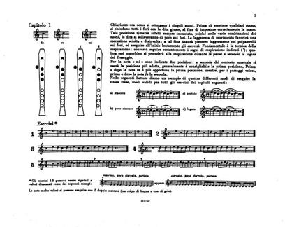 MONKEMEYER H. - METODO PARA FLAUTA DULCE CONTRALTO