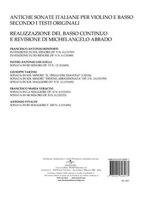 SITT H. - ESTUDIOS V.2 (2ª a 5ª POSICION) (100) - OP.32