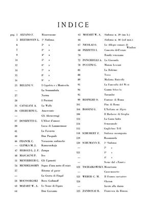 GIAMPIERI A. - PASAJES DIFICILES Y SOLOS V.1 -