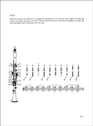 BUCCHI V. - CONCIERTO PARA CLARINETE SOLO -