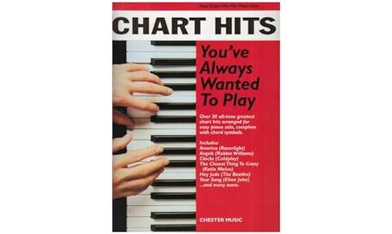 ALBUM - CHART HITS YOU´VE ALWAYS WANTED TO PLAT