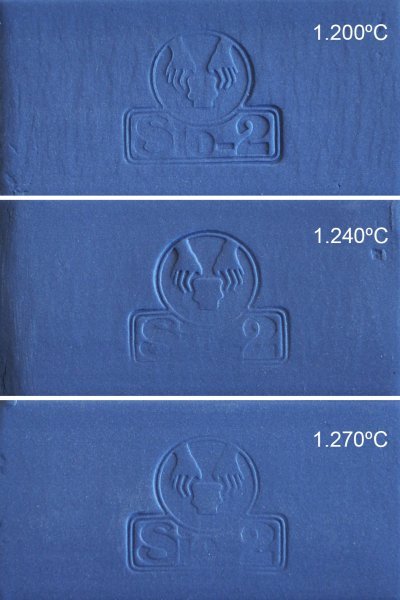 PORCELANA UPSALA AZUL 1200-1270 B-5kg.