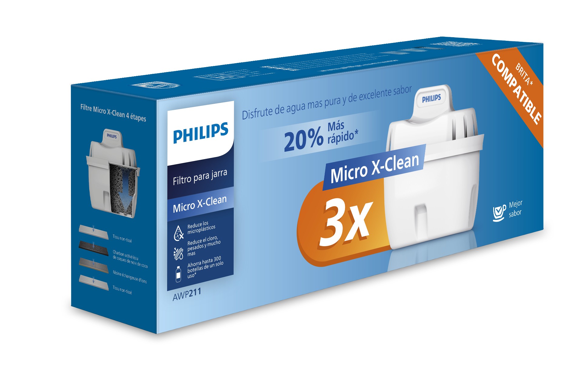 FILTRO PHILIPS PACK3 MICROCLEAN X