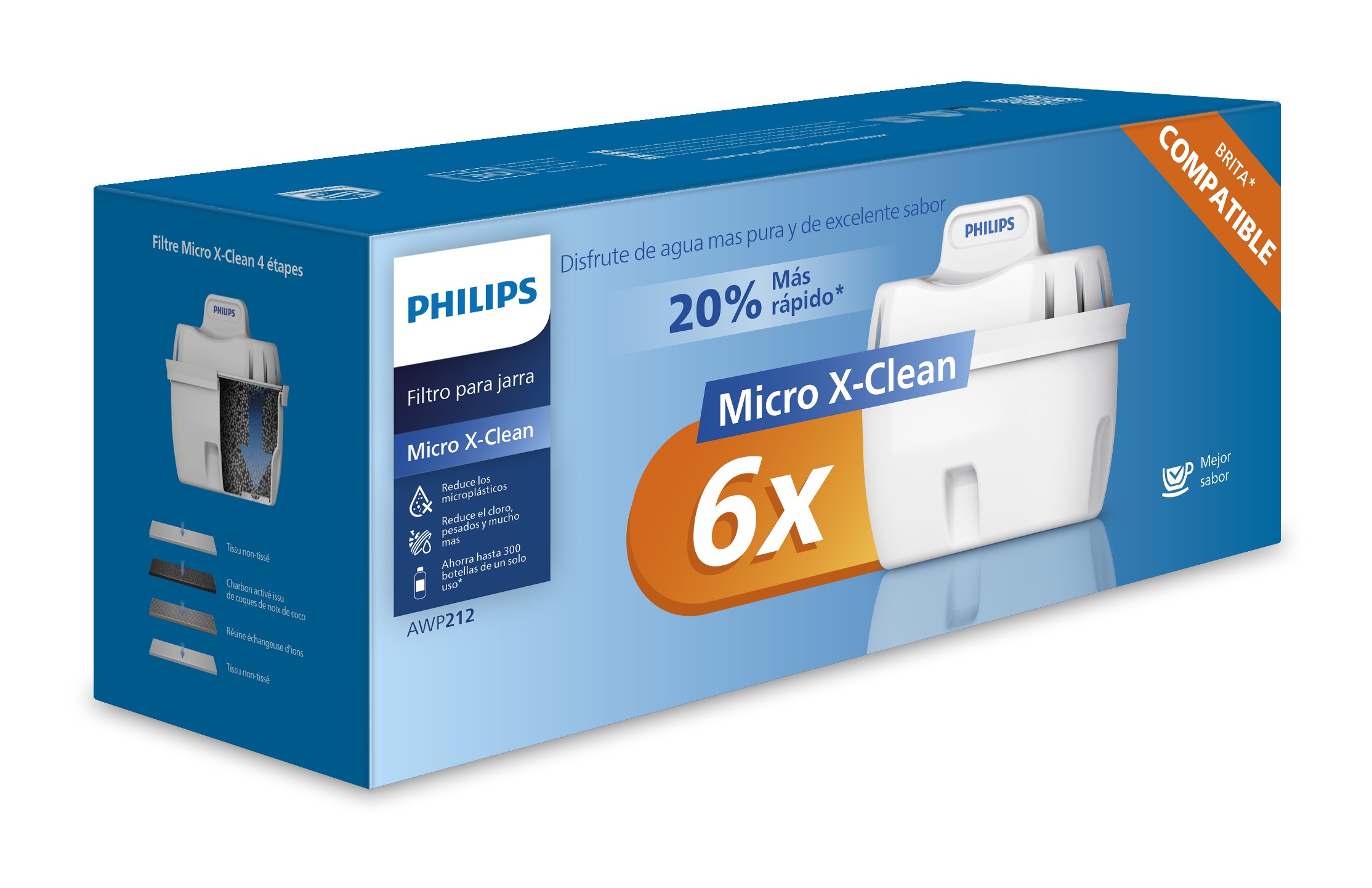 FILTRO PHILIPS PACK 5+1 MICROCLEANX