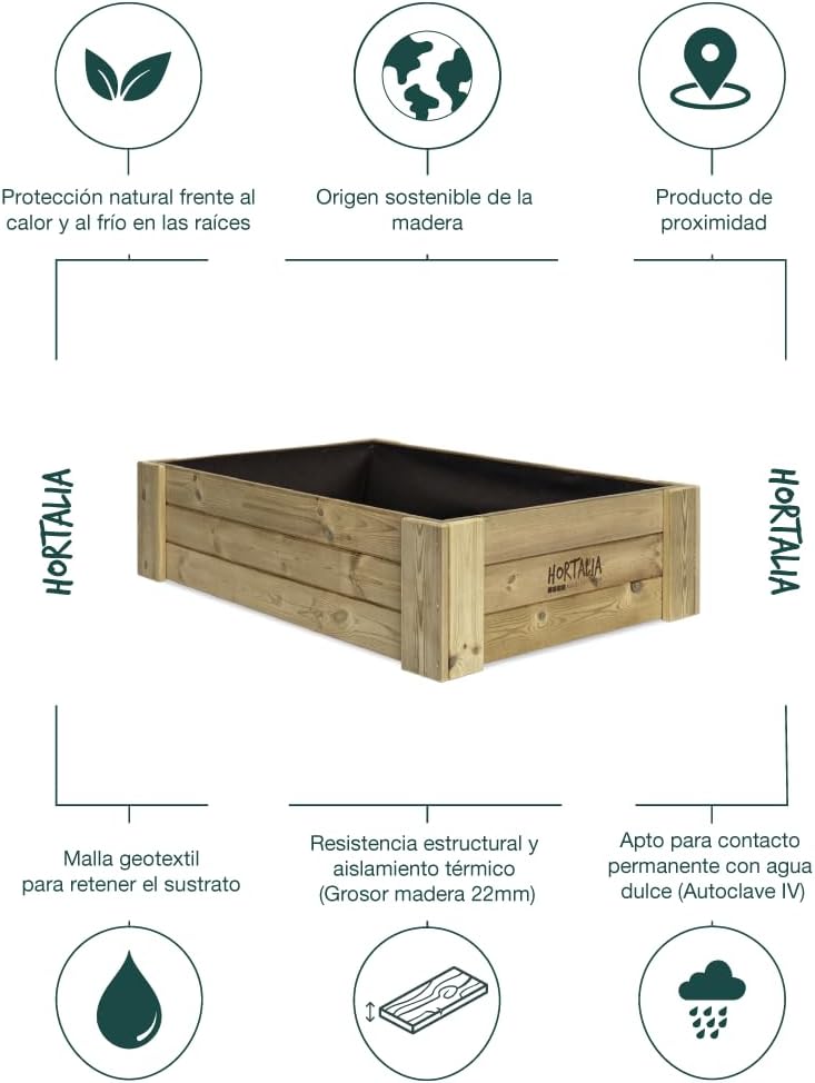 Cajón de cultivo Box L30 Hortalia 4
