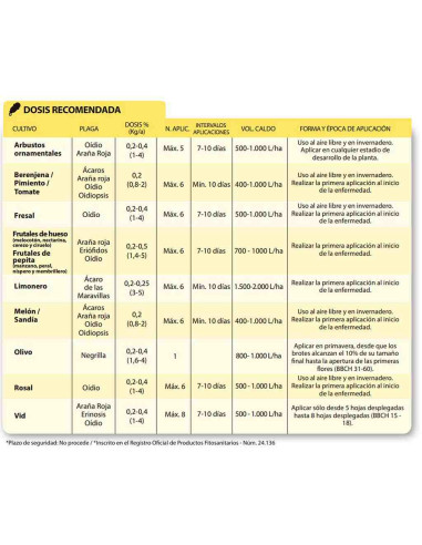 Fungicida acaricida Azufre mojable Azumo 500g Afepasa 2