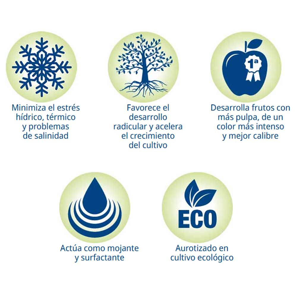 Isabión, nutriente biológico a base de aminoácidos y nitrógeno 1L