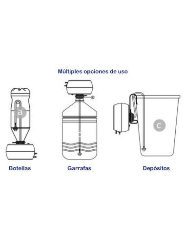 Kit de riego vacacional Aquacontrol 6
