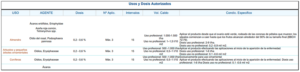 Sulfaprón L Fungicida y acaricida 100ml 3