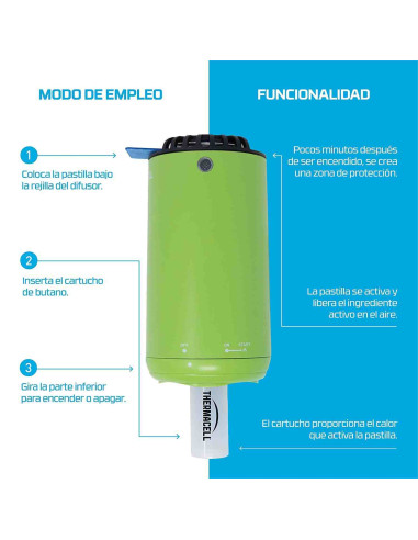 Thermacell Difusor antimosquitos Verde + Regalo recambio 12h 3