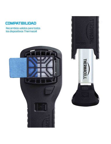 Thermacell recambio 12h